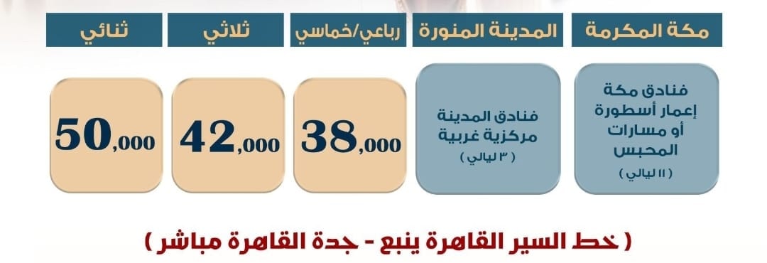 test welcome 40 10